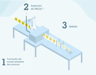 Termosaldatrice orizzontale