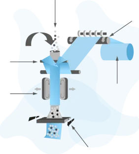 Termosaldatrice verticale